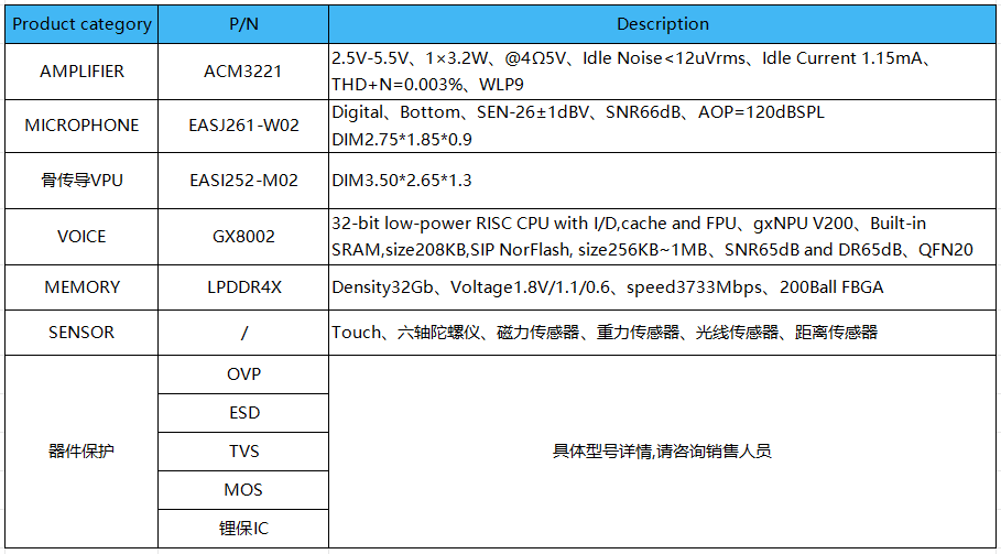 智能眼镜解决方案产品介绍.png