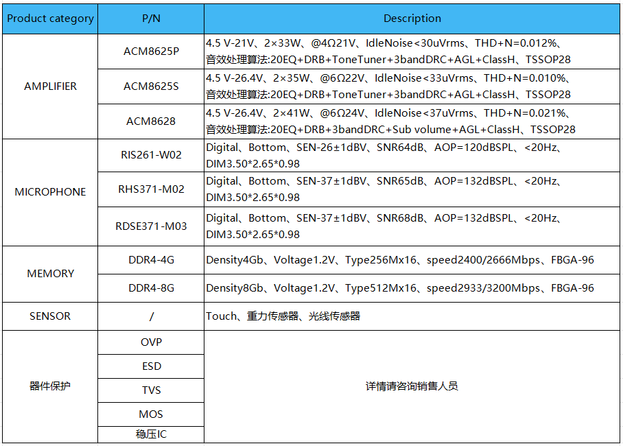智能音箱产品介绍.png