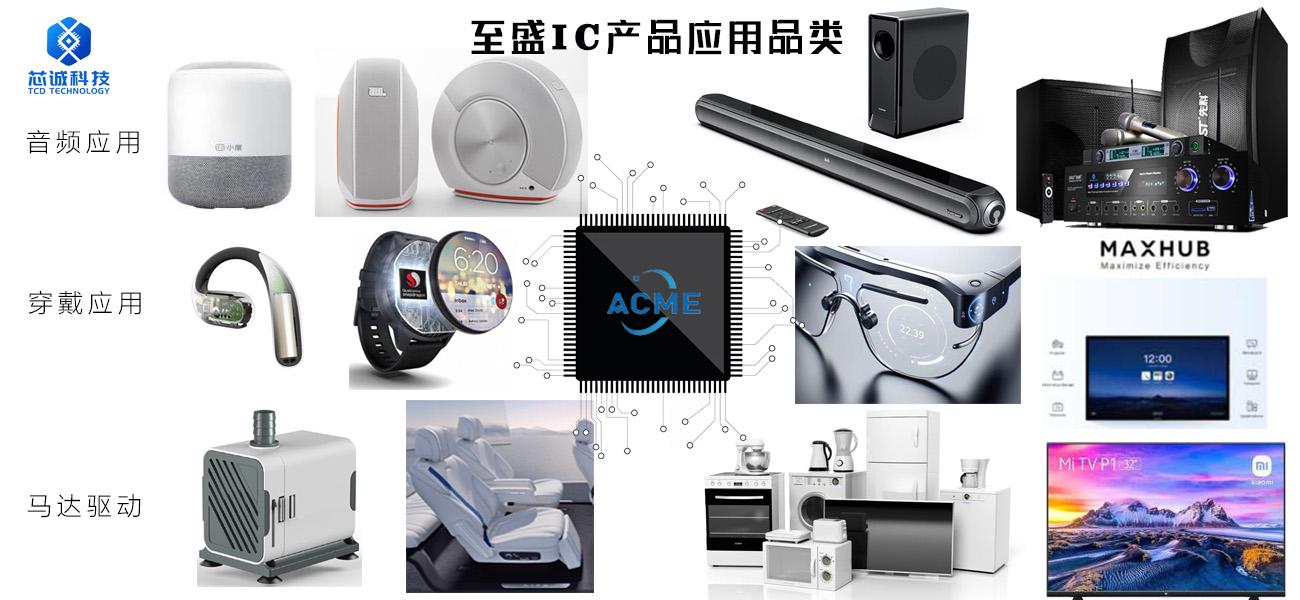 至盛产品应用品类2.jpg