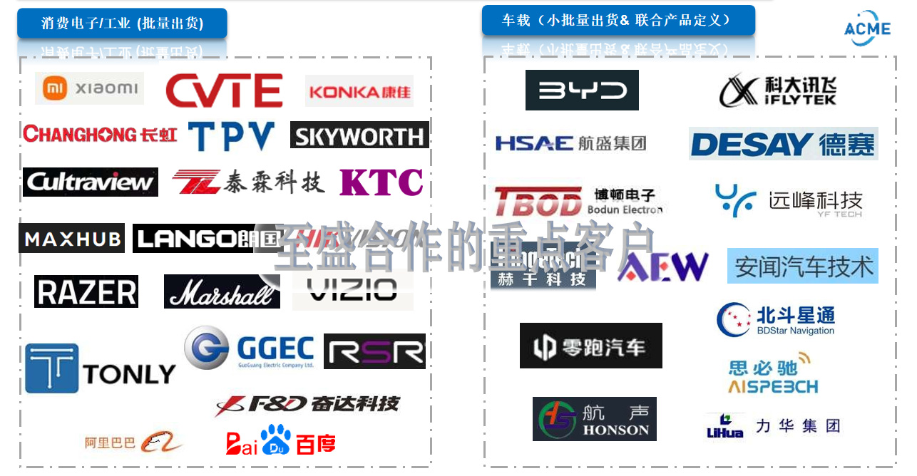至盛客户.jpg